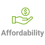 Affordability